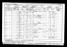 census